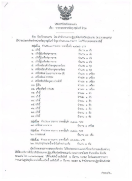 Page 1 ประกาศจังหวัดขอนแก่น = เรือง ขายทอตตลาดฟัสดุ