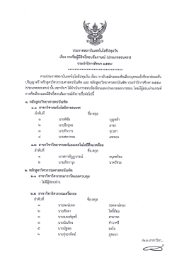 คลิกดูประกาศ - สถาบันเทคโนโลยีปทุมวัน