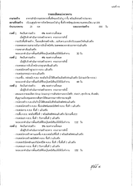 รายละเอียดแบ่งงวดงาน