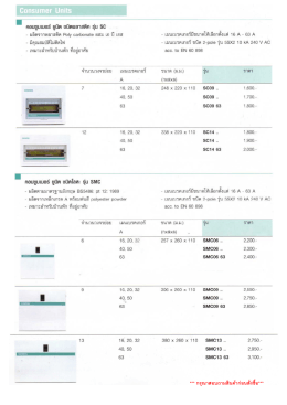 กรุณาสอบถามสินค  าก  อนสั่งซื้อ