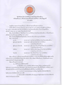 ข้อบังคับว่าด้วยเครื่องแบบ เครื่องหมายฯ