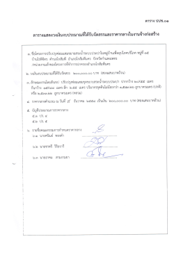 ม15 ต.โกสัมพี อ.โกสัมพีนคร 35 ครั้ง