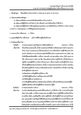 ตามมาตรา 20 แห่งพระราชบัญญ้ติส่งเสริมการพัฒนา