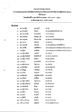 PMQA - หน้าหลัก - กรมแพทย์ทหารเรือ