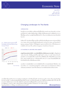 Changing Landscape for Thai Banks