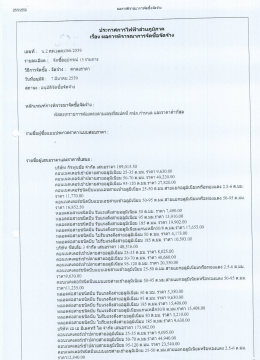 ประกาศผล ซื้ออุปกรณ์ 4 รายการ1.แร็ค 2x200 มม.