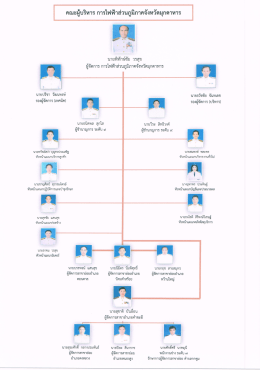 คณะผู้บริหาร การไฟฟ้าส่วนภูมิภาคจ. มุกดาหาร
