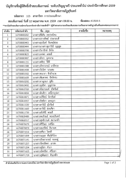 รหัสสาขา 103 การประถมศึกษา (ค.บ. 5 ปี)