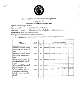 นางปราณิชา จันทร์กอง - ศูนย์ อุตุนิยมวิทยา ภาค ตะวันออก เฉียง เหนือ ตอน บน