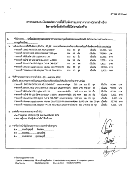 19 เม.ย. 59 - กรมอุตุนิยมวิทยา