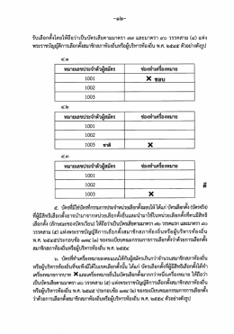 คู่มือการนับคะแนน 3 จาก 6 - สำนักงานคณะกรรมการการเลือกตั้ง