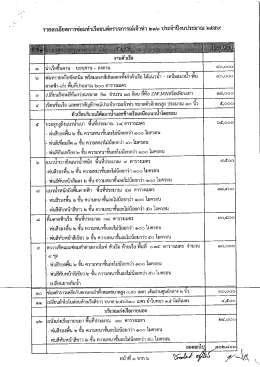 รายละเอืยตการซ่อมทำเรื่อยนต์ตรวจการณ์เจ้าทà