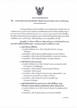 ประกาศกรมส่งเสริมสหกรณ์ เรื่อง ประจำปี 2558
