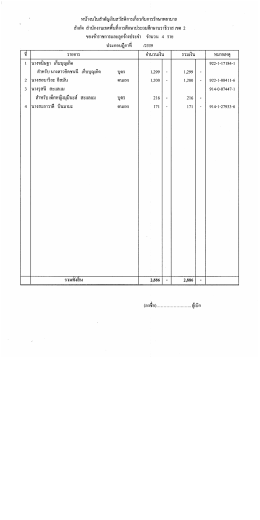 Page 1 3/ 9 ๐ 4y =