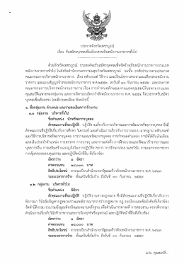 ประกาศรับสมัครพนักงานราชการ 2 อัตรา