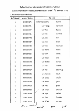 ตำแหน่งพนักงานประจำสำนักงาน ( 0.19 MB )