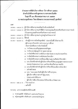 กำหนดการพธีสำเร็จการศึกษา ปีการศึกษา 2558