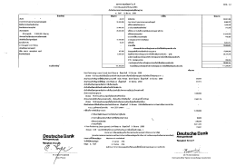 Page 1 ธนรศาร ตอยซ์แบงก์ แฮ จี E.W. 1.2 รายณวรย่อแสดงสินทรัพย์แสะ