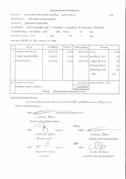 ดาวน์โหลดเอกสารเพิ่มเติมได้ที่นี่