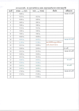 ตารางเวลารถรับ ต่ ส่ง ระหว่างสํานักงาน กลทข. ซ&agrave;