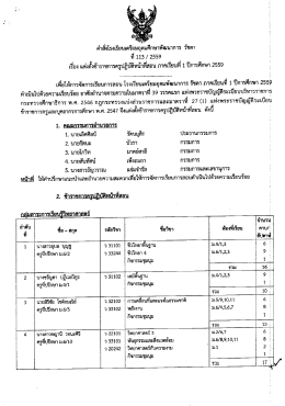 113/2559 แต่งตั้งข้าราชการครูปฏิบัติหน้าที่สอน ภาคเรียน 1/2559
