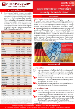 Weekly Guide รอดูผลการประชุมธนาคารกลางญี่ปุ่น และสห