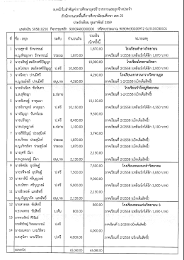 งบทนั่าใบสําคัญค่าการศึกษาบุตรข้าราชการและà