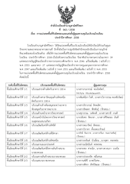 คำสั่งโรงเรียนชำนำญสำมัคคีวิทยำ ที่ 063 / 2558 เรื