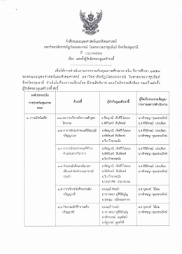 คําสังคณะมนุษยศาสตร์และสังคมศาสตร์