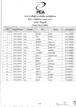 คลิกที่นี่เพื่ออ่าน - การไฟฟ้าส่วนภูมิภาค