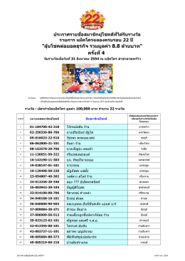 ประกาศรายชื่อผู้โชคดี 22ปี_ครั้งที่ 1