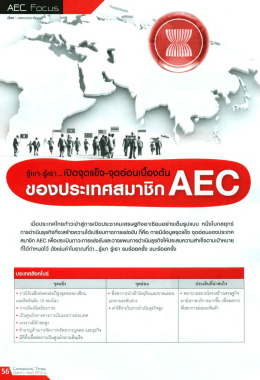 จุดแขง จุดออน ประเด็นทนาสนใจ