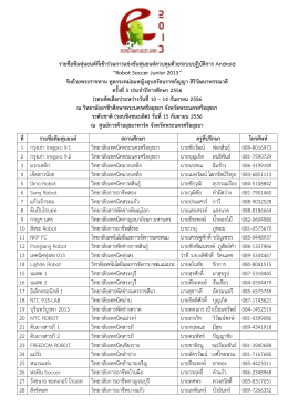 รายชื่อทีมหุ่นยนต์อาชีวศึกษา(กติกา ABU) รอบคัดเ