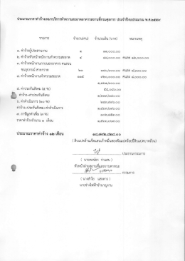 ประมาณราคาคาจ้างเหมาบรการทาความสะอาดอาคารส&agrave;