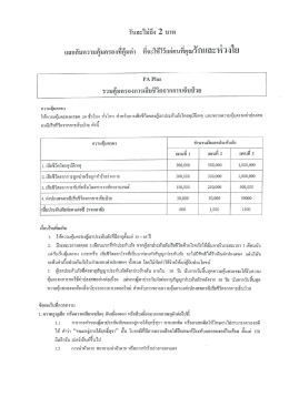 แลกกับความคุ้มครองทืคุ้มค่า ทีจะใช้ํว้แกคนท