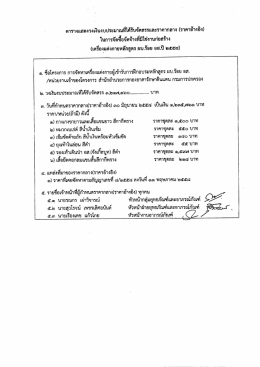 โครงการ ผบ.ร้อย อส. สำนักอำนวยการกองอาสารักษาดินแดน กรมการ