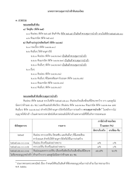 มาตรการควบคุมการนาเข้าหินของไทย 1. ภาพรวม ขอบเ