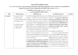 สรุปผลการรับฟังความคิดเห็นสาธารณะต่อ (ร่าง) ป