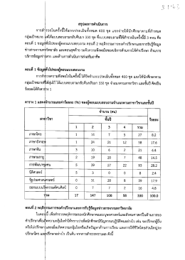 สรุปผลการดําเป๊บการ