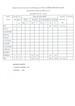สรุปผลการตรวจปราบปรามการกระทำผิดกฎหมายว่าดà