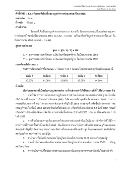 ตัวชี้วัดที่ : 1.1.1 ร้อยละที่เพิ่มขึ้นของมูลค่