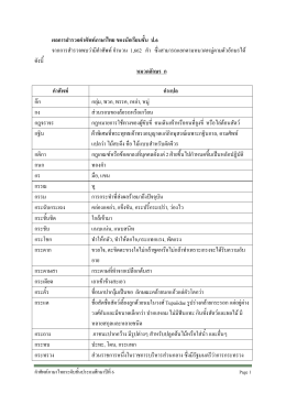 ภาษาไทย - สถาบันทดสอบทางการศึกษาแห่งชาติ