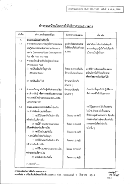 อัตราค่าธรรมเนียม มีผลบังคับใช้ตั้งแต่วันที่ 7 เมษายน 2549