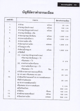 บัญชีอัตราค่าธรรมเนียม หน้า 101