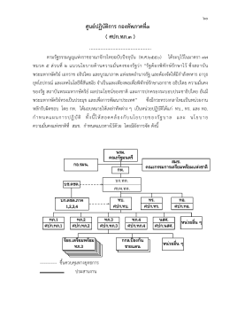 ศปก.ทภ.๓ - กองกิจการพลเรือน กองทัพภาคที่ 3