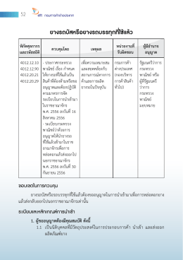 ยำงรถบัสหรือยำงรถบรรทุกที่ใช้แล้ว