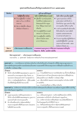 ยุทธศาสตร์ป้องกันและแก้ปัญหาเอดส์แห่งชาติ พ.ศ. 2555