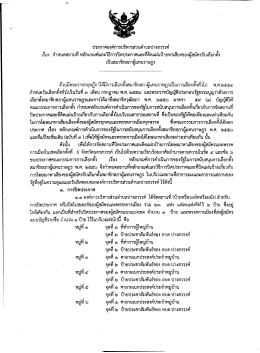 Page 1 ประกาศองค์การบริหารส่วนตำบลปางสวรรค์ ๘ ๐ = * * * *a๘ =