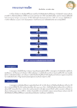 กระบวนการผลิต - ศูนย์วิจัยและพัฒนาอุตสาหกรรมยางไทย