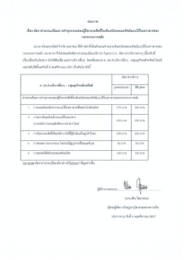 ธนาคารไทยพาณิชย์ จํากัด (มหาชน) ไดึท้าทป้าหีเ  ¸